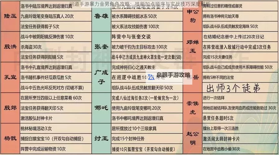 问道手游下战帖：策略与技巧全解析图1