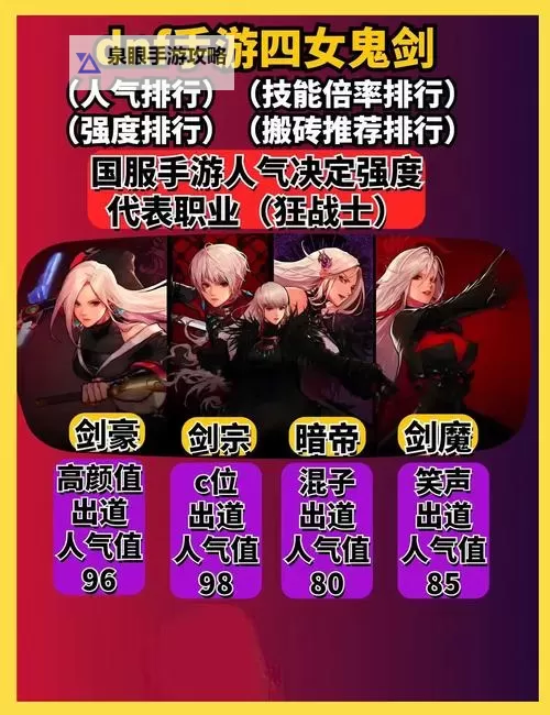 全面解析：DNF异界第二套任务流程详解指南图2