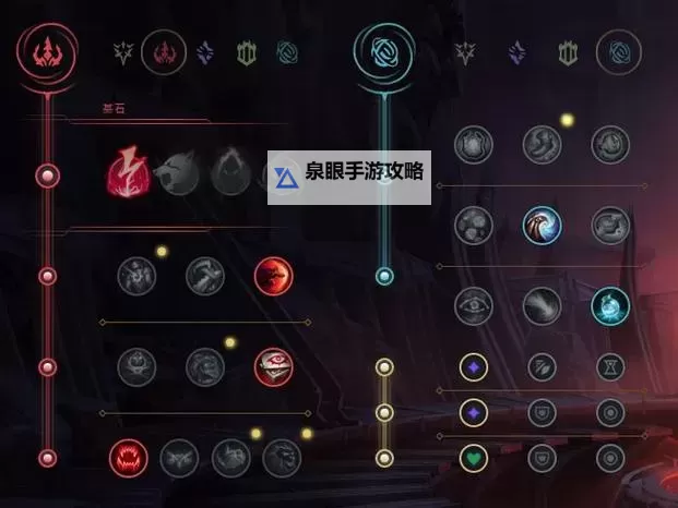 英雄联盟2023艾克符文选择指南：最佳搭配与技巧分析图2