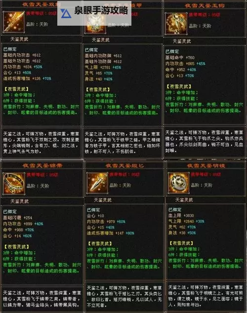 天龙八部各门派技能详解:全面解析武学奥秘图1