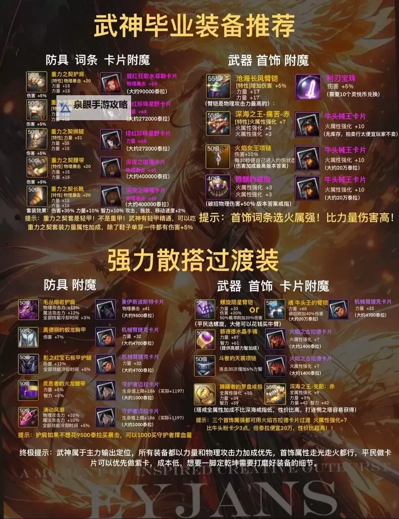 dnf手游增幅用什么材料：提升装备的关键材料详解图1