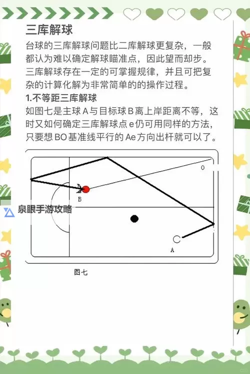 2k14没后撤步秘籍：提升你的球技技巧分析图2