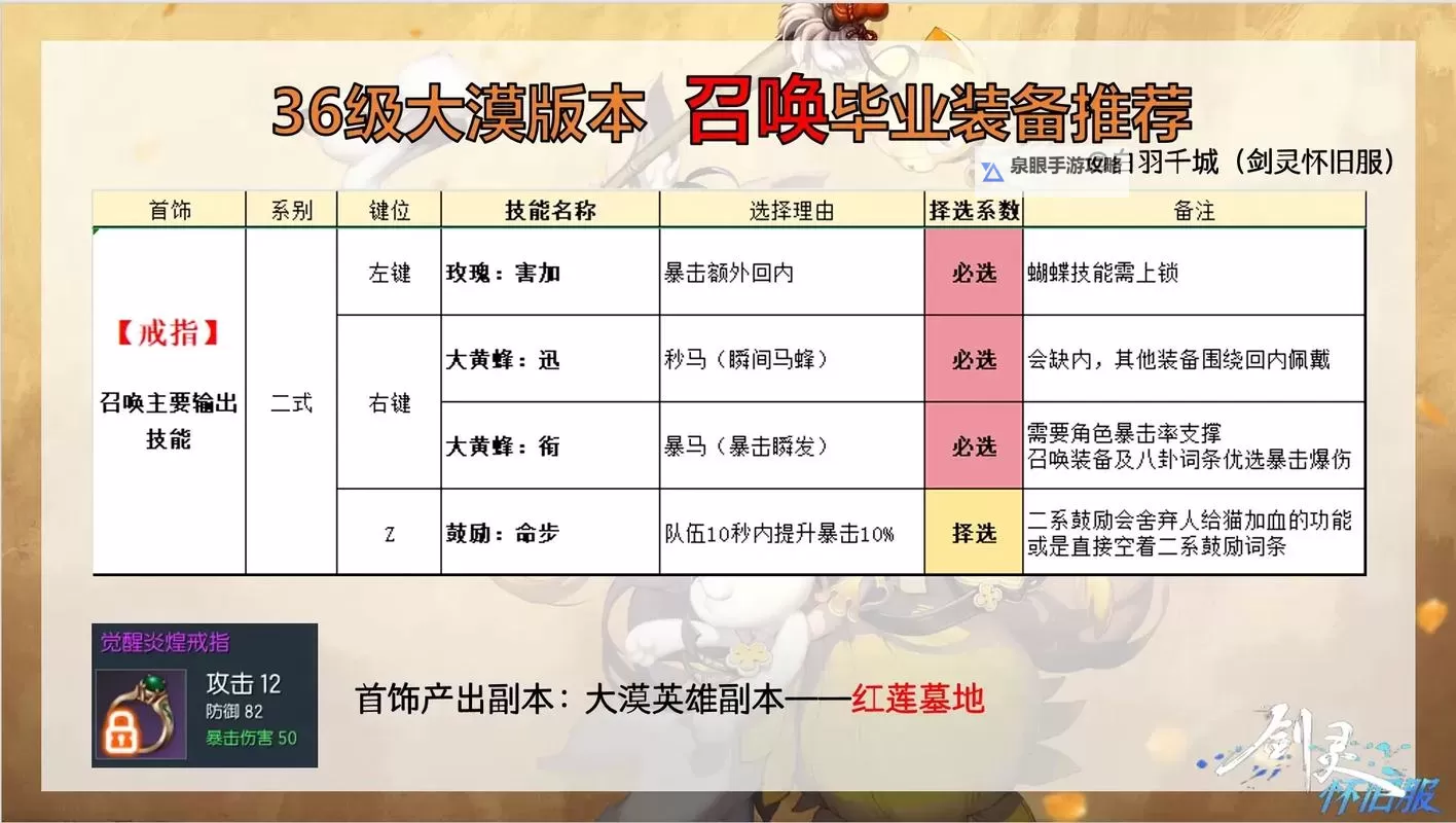 剑灵新手武器怎么获得：新手快速获取指南图2