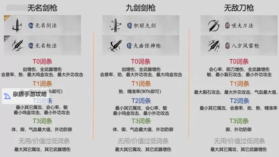 天刀端游银两购买指南:快速提升战力的方法与技巧图1