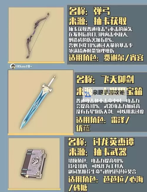 【揭秘】最后的战士PSP最强武器全攻略与使用技巧图2