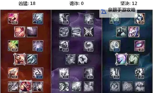 赵信暴力出装2023:最强攻略详解,让你一击制敌图1