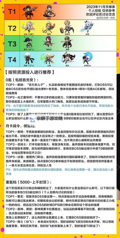 全面解析:冒险岛内在ss一览表全方位指南图1