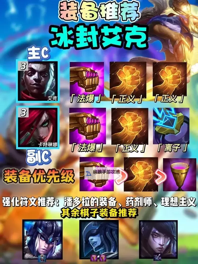 艾克出装顺序指南:最佳搭配与优化建议图2