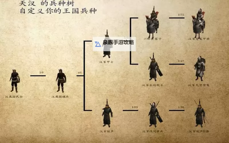 骑马与砍杀战团日瓦丁开什么厂：详细解析与创业指南图1