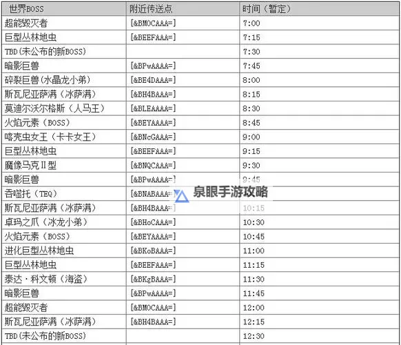 问道手游Boss刷新时间表:全攻略与最新更新信息图1