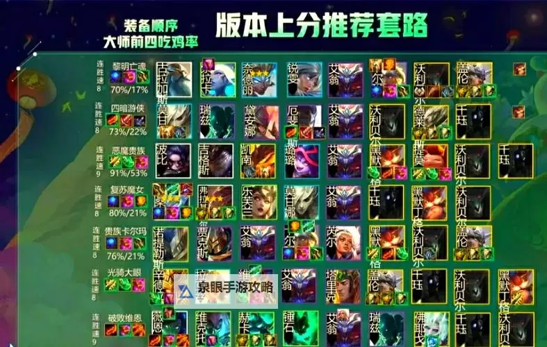 领域之主装备可以喂养吗？深入探索装备养成的新可能图2