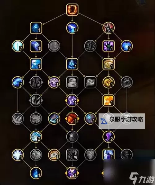 法火加点最牛三个方案:终极攻略全解析图2