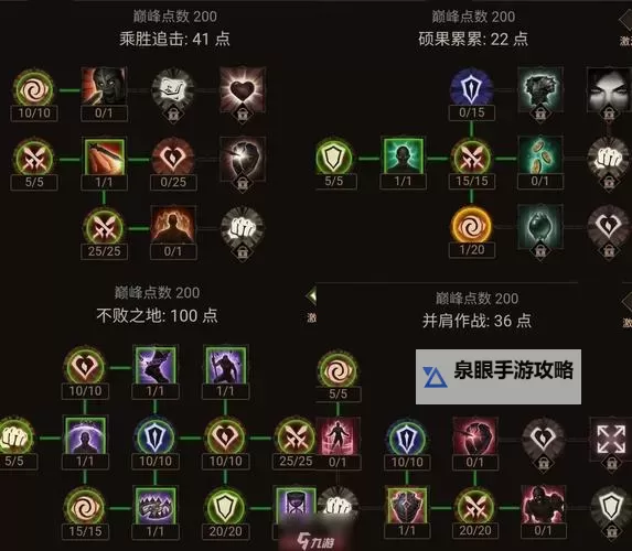 死灵法师十大必刷装备排行榜 终极攻略解析图1