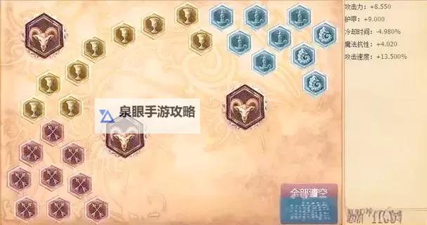 打野赵信出装攻略：最强路线全面解析图2