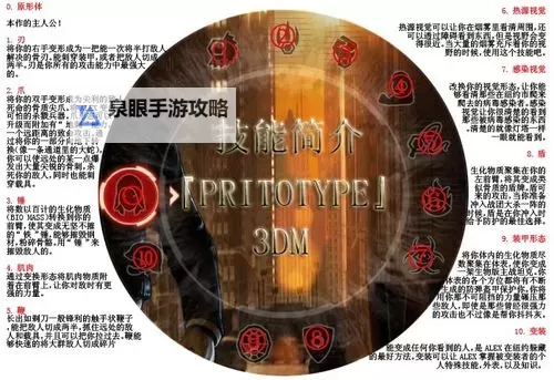 Windows11不兼容虐杀原形：解决方案与游戏优化指南图2