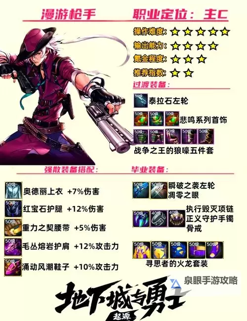 揭秘DNF痛苦之村机制:攻略与注意事项详解图1