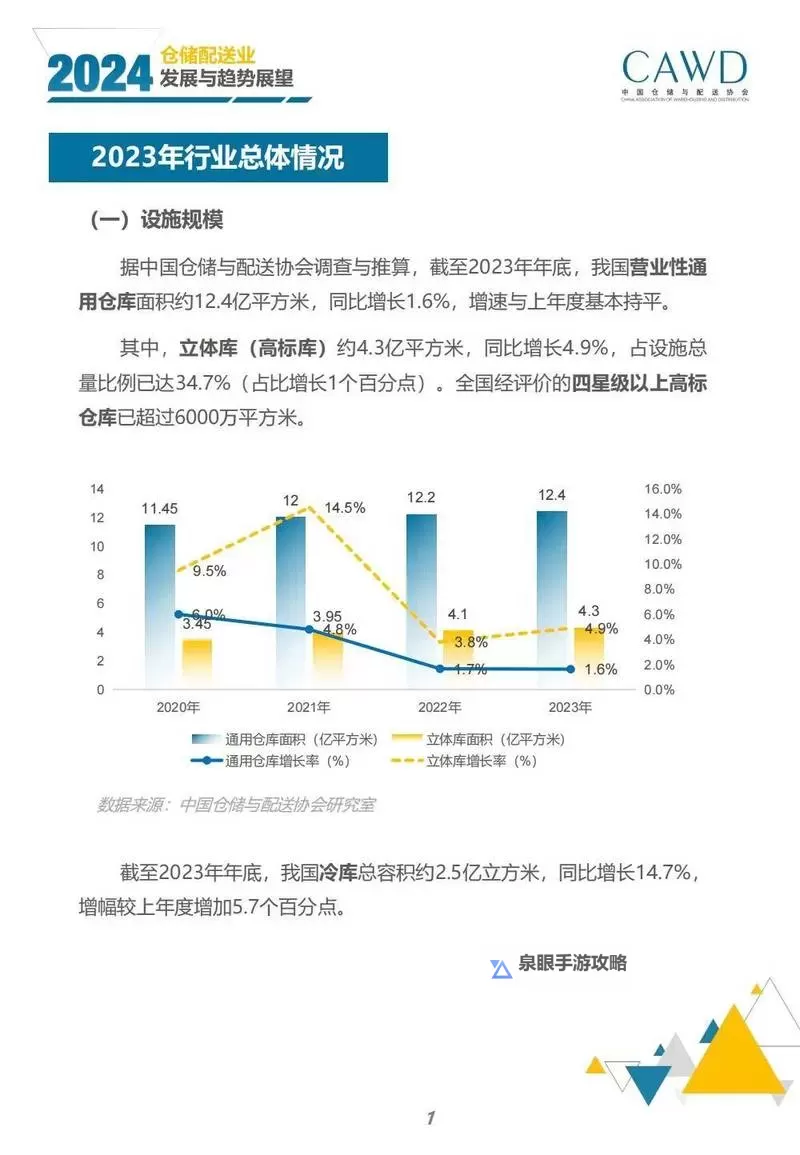 探索日本WWWXXX18:网络文化与未来趋势展望图1