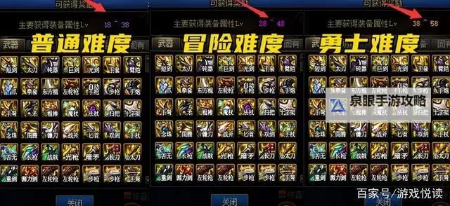 DNF110时间结晶还有用吗？最新实用指南解析图1