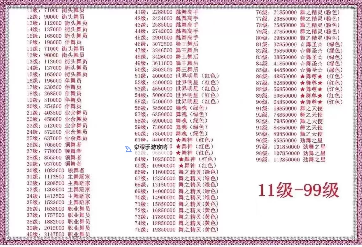 QQ炫舞舞团大全:全面了解热门舞团及亮点推荐图1