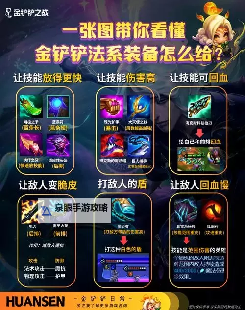 勇气点数在哪换装备？详细攻略教你快速提升战力图1