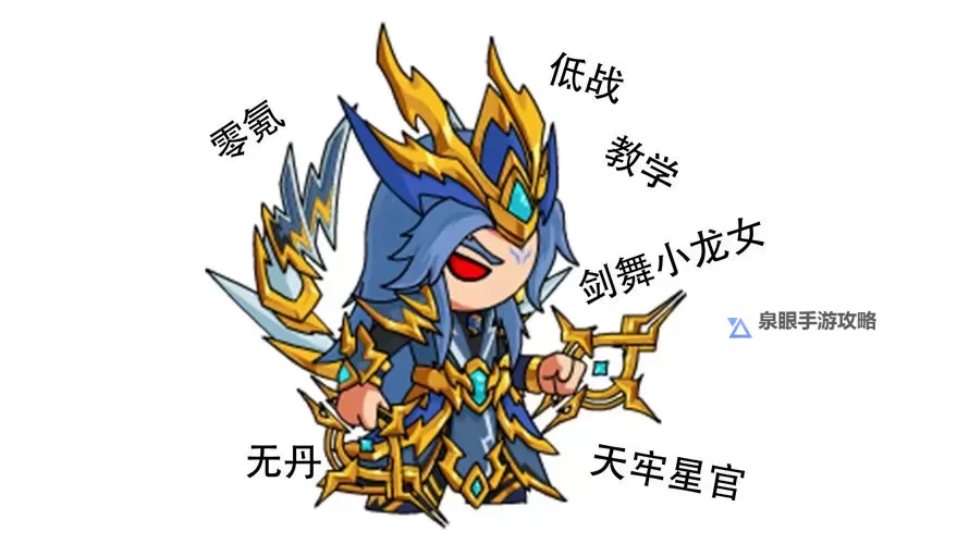 《造梦西游5哪个角色厉害？最强角色详解与排名分析》图1