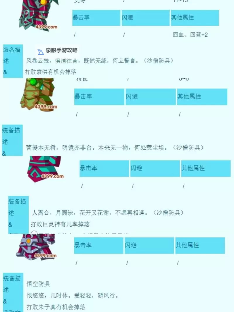 造梦西游3合成武器大全：全面解析最强合成武器与升级攻略图1