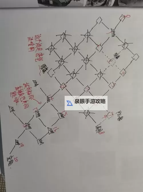 幻境七层下八层走法图详解与攻略指南图1