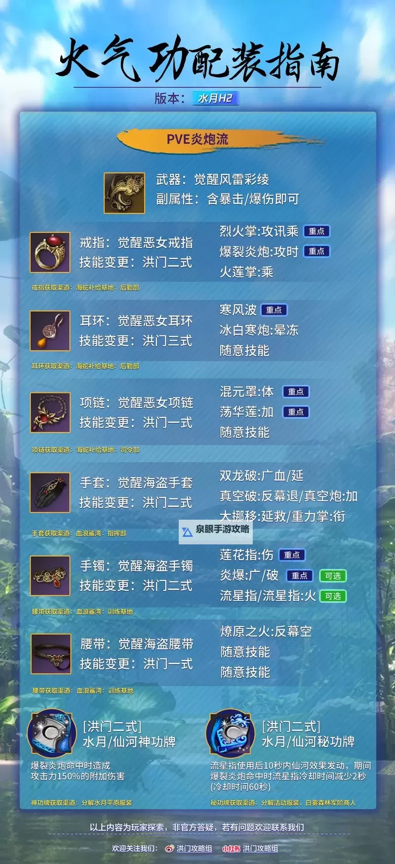 2023剑灵装备全新攻略：打造最强装备指南图1