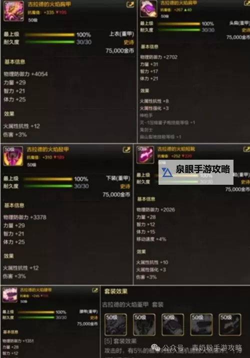 2021年100级狂战毕业装备全面解析与搭配推荐图1