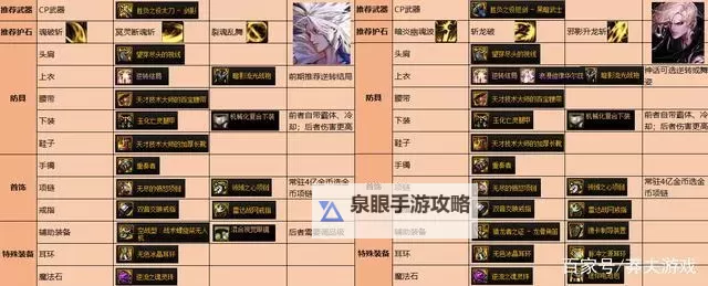 DNF110时间结晶还有用吗？最新实用指南解析图2