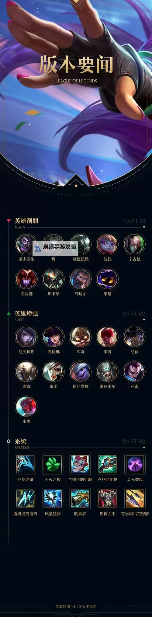 LOL会喷火的英雄:最炙手可热的火焰战士解析图1