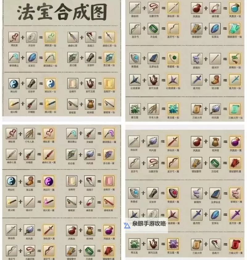 造梦西游3法宝合成列表全攻略指南图2