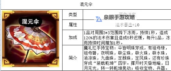 混元霹雳伞:开启终极守护新纪元图1