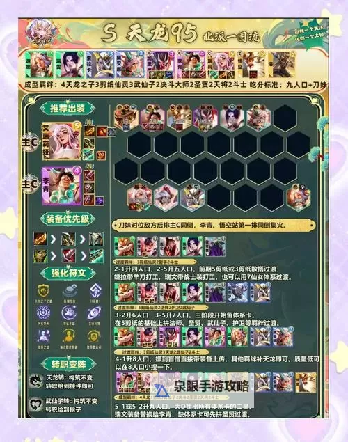 合击版本什么组合好：最强阵容推荐及搭配技巧图1