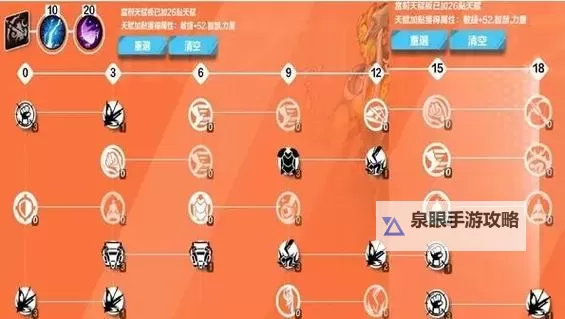 火炬之光无限宾技能搭配指南:最佳组合与实用技巧图1