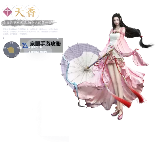 天刀手游天香加血量怎么升高:提升天香续航能力的实用技巧图2