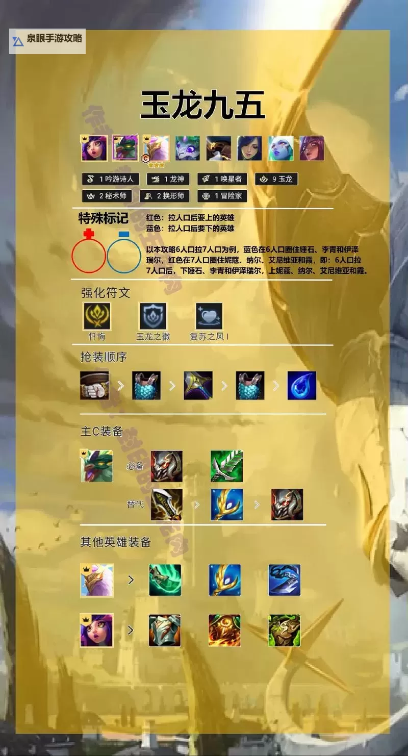 金铲铲之战巨龙之巢礼盒多少钱？价格详情一览图1