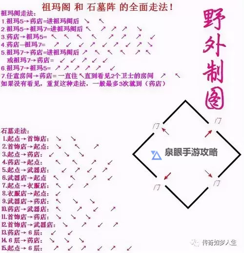 名扬传奇祖玛八层怎么进攻略详解图1