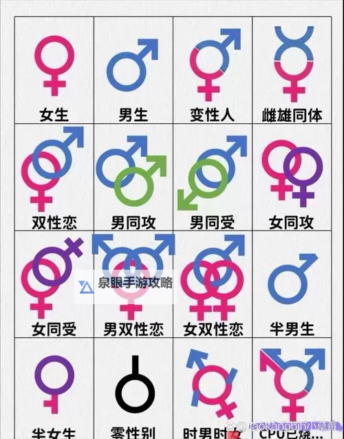 探索三片色男女日B：多彩世界中的情感与象征图1