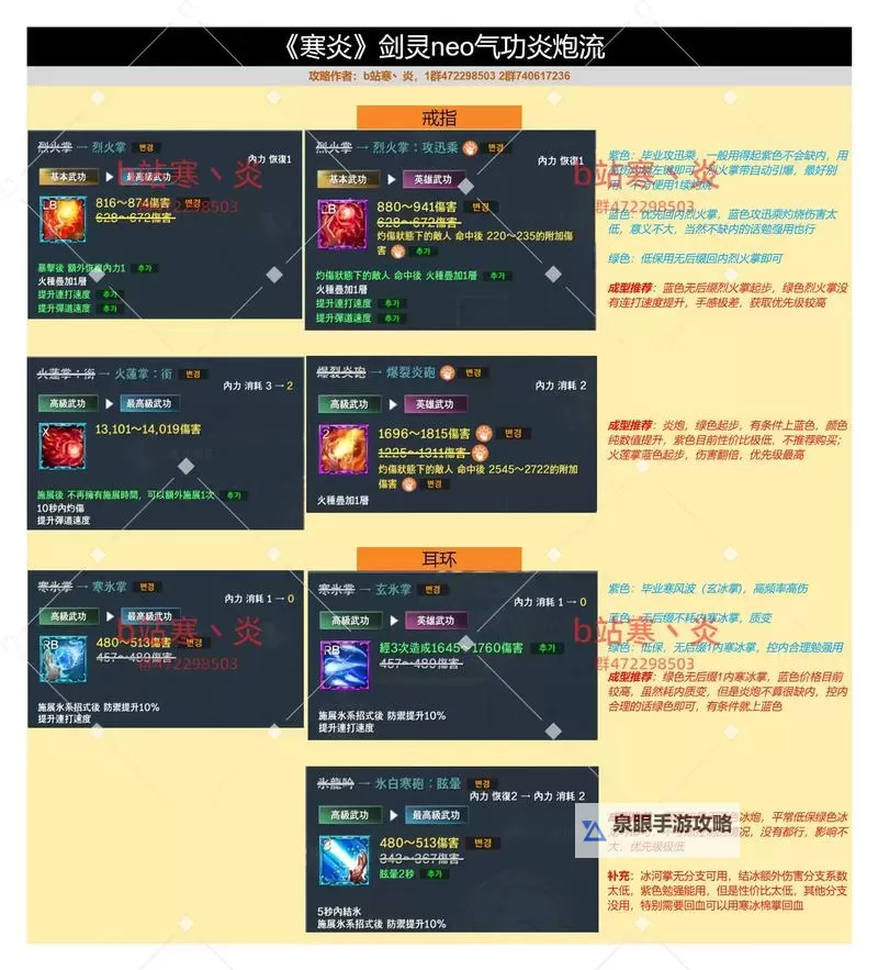 剑灵飞天辅助详解：提升游戏体验的最佳选择图1