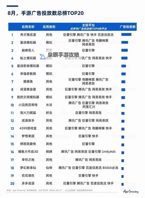 探索最新娱乐资讯:全面解析SE中文娱乐网的精彩内容图1