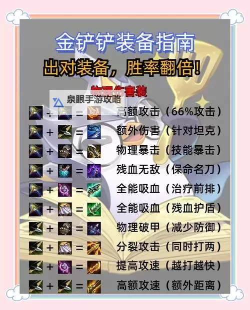 全面解析刀塔游戏大全:玩法、英雄与技巧全指南图1