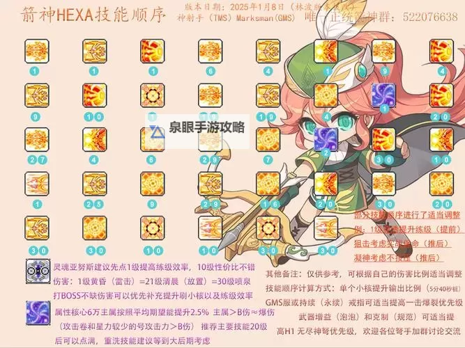 全面解析:冒险岛全部职业介绍与攻略指南图1