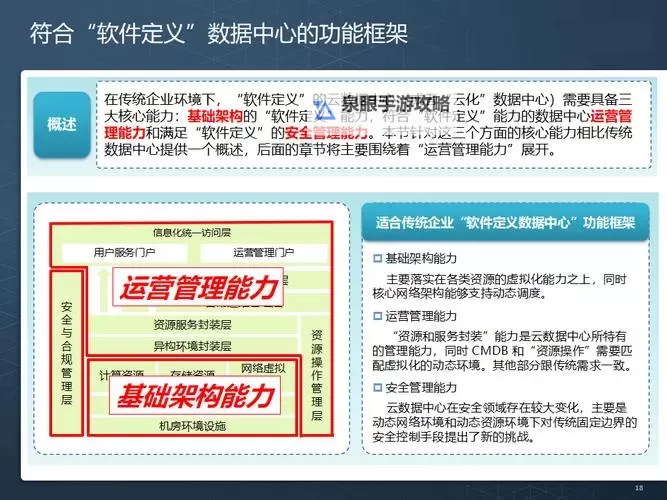 色先锋资源管理:开创数字内容创新与高效运营的新局面图1
