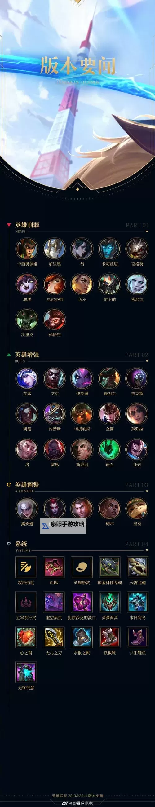 LOL丧尸龙魂是否已被移除？最新更新解答图1