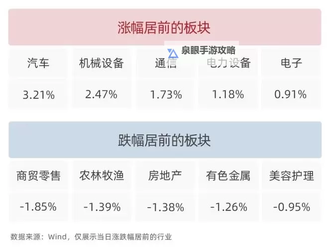 中文在线11月1日快速上涨：带来新机遇与市场震荡图1