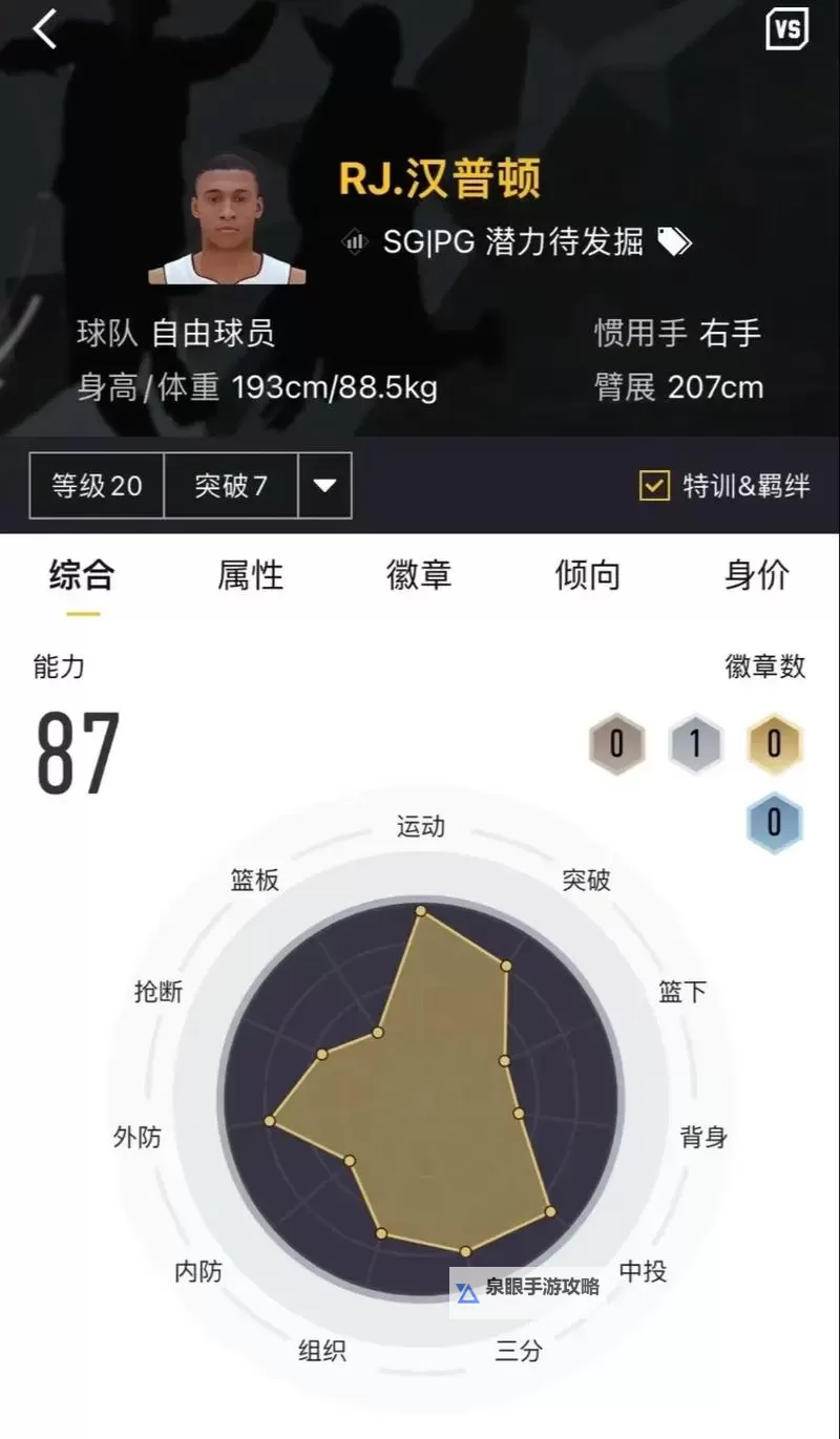 NBA2KOL平民球员推荐:性价比最高的实用选择指南图1