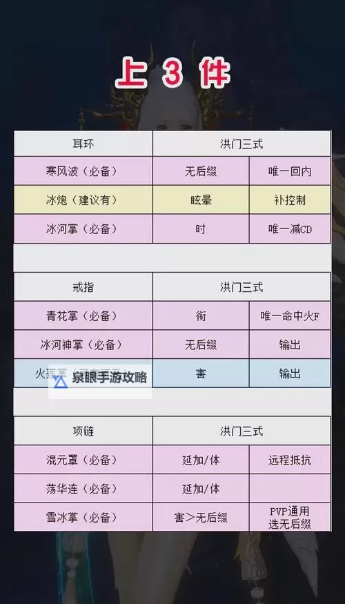 剑灵飞天辅助详解：提升游戏体验的最佳选择图2