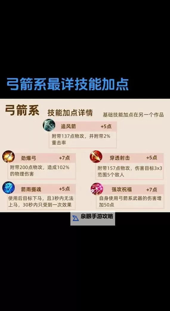 原始征途自然系技能加点指南：打造最强自然系角色攻略图2