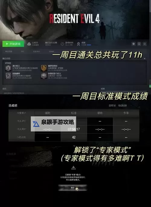 全面解析：生化危机4六周目攻略与心得分享图1